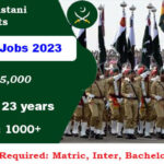 Jobs available in Pakistan Army apply online