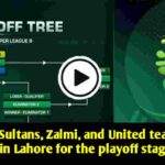 PSL 8: Sultans, Zalmi, and United teams arrive in Lahore for the playoff stage